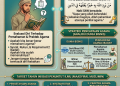Khutbah Jum`at : Memaknai Tahun Baru Hijriyah 1448 H